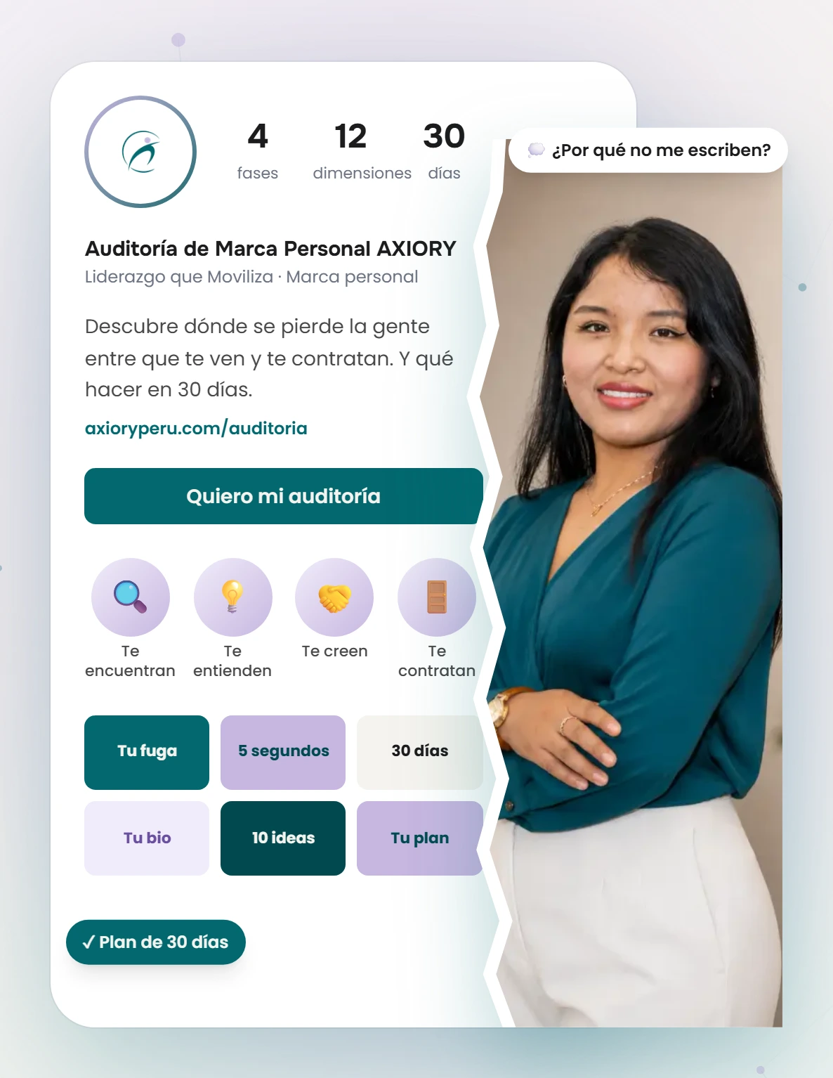 Perfil de la Auditoría de Marca Personal AXIORY, con Rosmery Ortiz